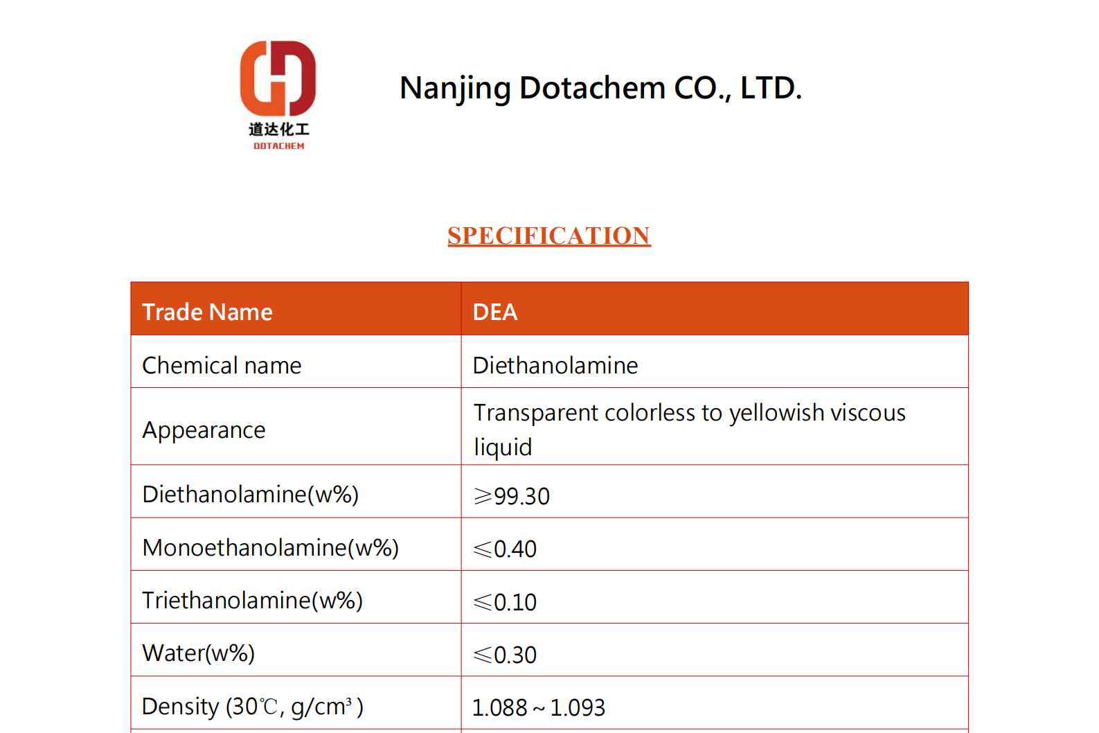 Diethanolamin DEA-TDS-Dotachem