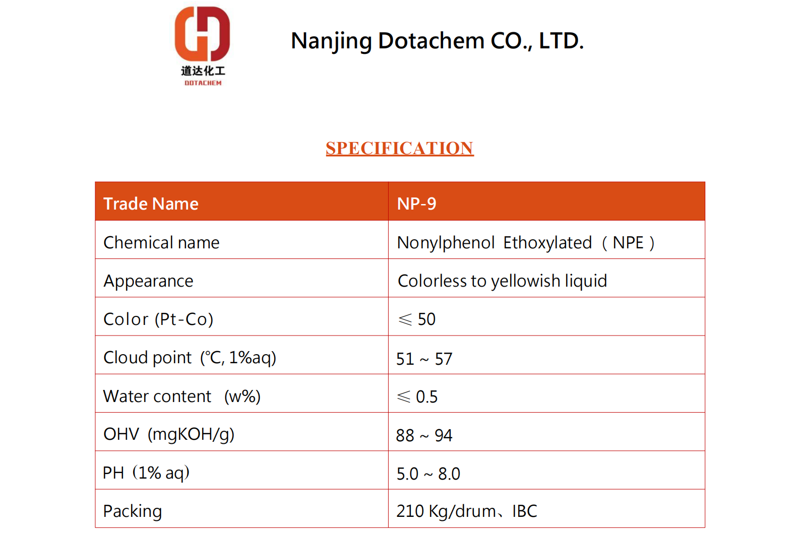 Nonylfenol-ethoxyleret-9-TDS-Dotachem